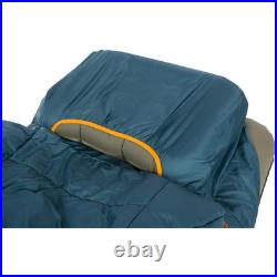 Big Agnes Echo Park 35 Degree Synthetic Sleeping Bag