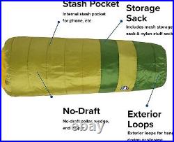 Big Agnes Echo Park 40° 1P BEP40L20 Green/olive Synthetic Sleeping Bag Brand New