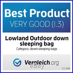 Lowland Outdoor Ultra Compact Daunen Deckenschlafsack