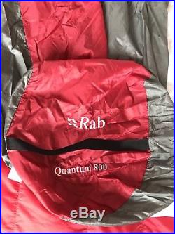 Rab sleeping bag